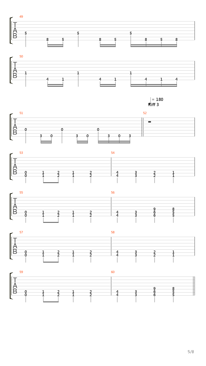 Disillusion In A Discordant System吉他谱