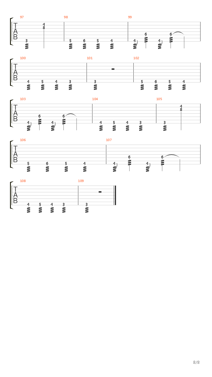 Disillusion In A Discordant System吉他谱