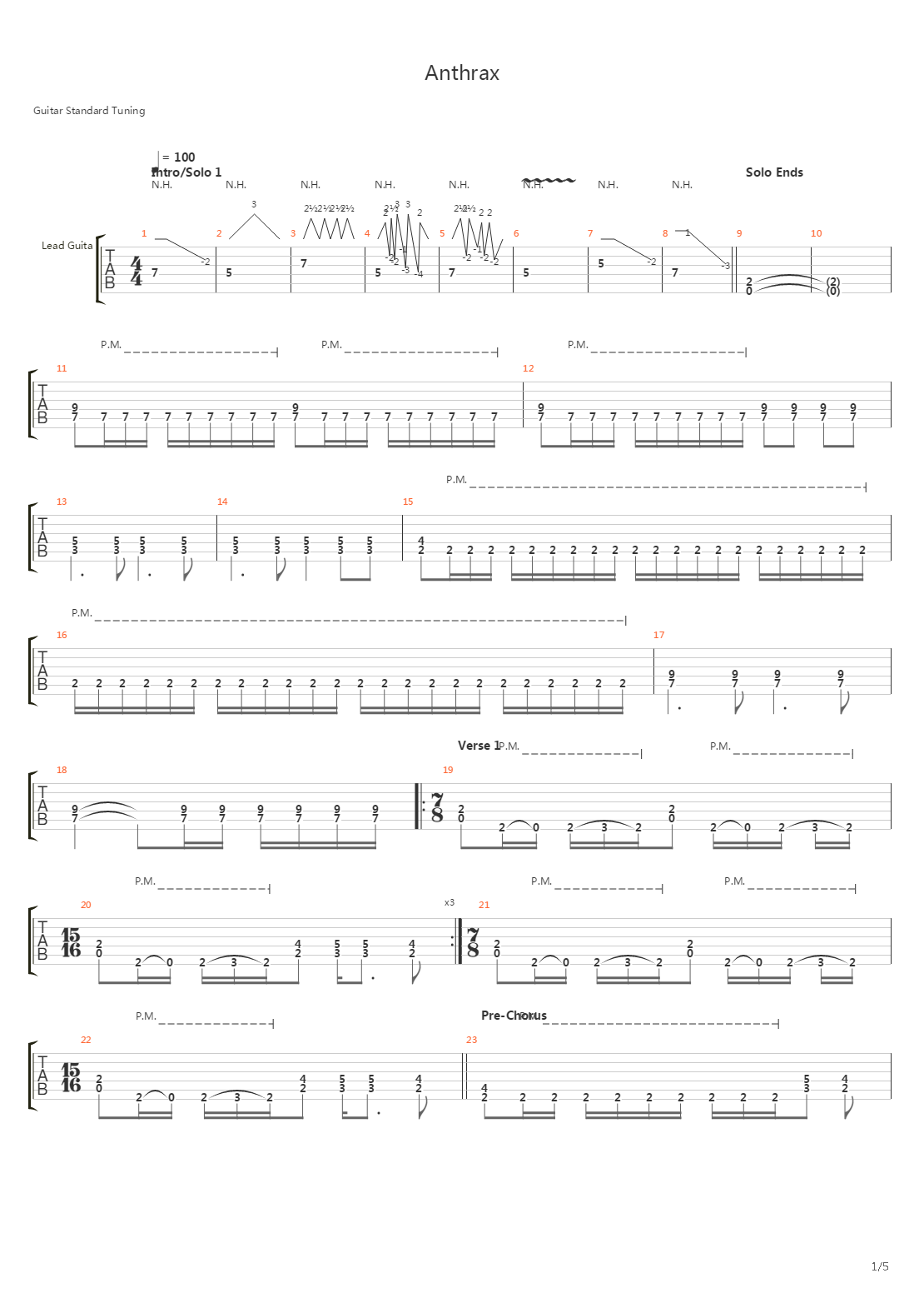 Anthrax吉他谱