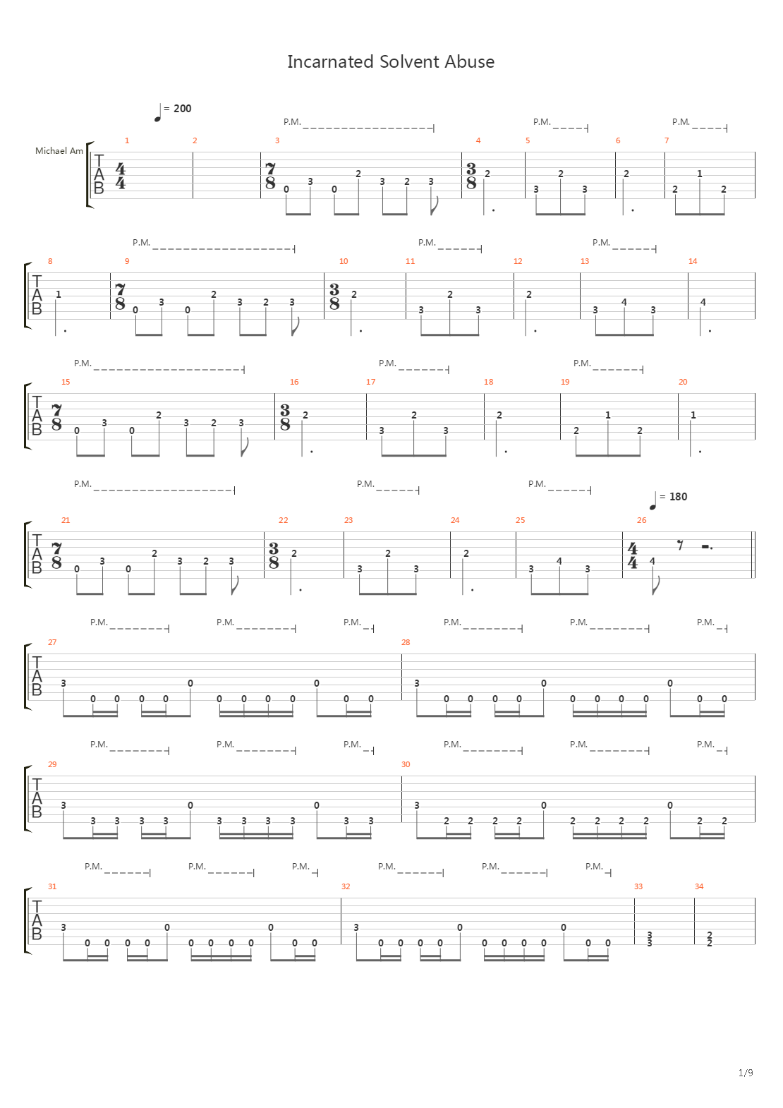 Incarnated Solvent Abuse吉他谱