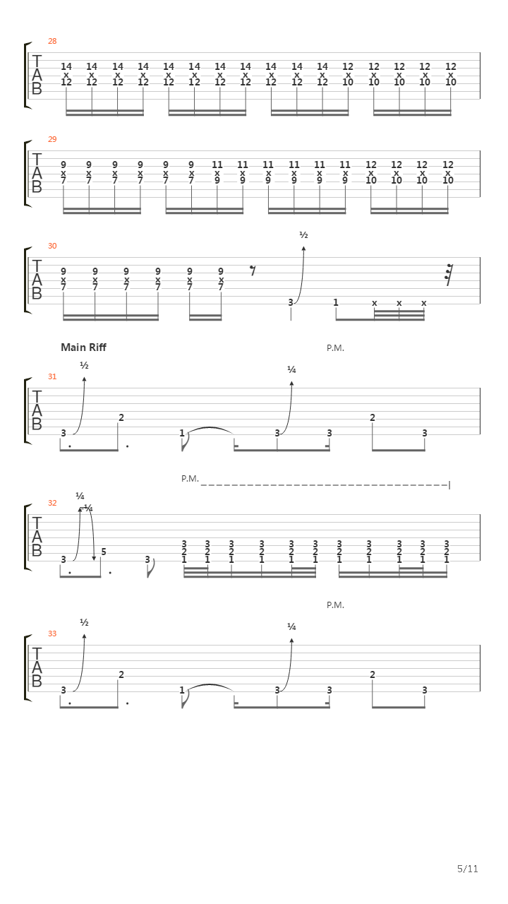 Karate吉他谱