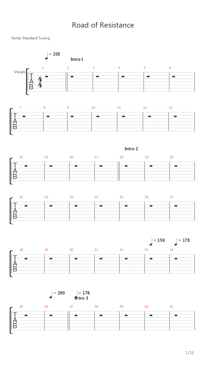 Road Of Resistance吉他谱
