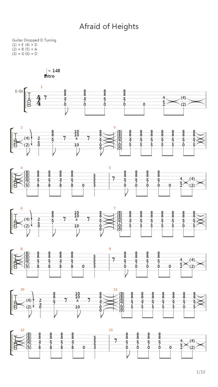 Afraid Of Heights吉他谱