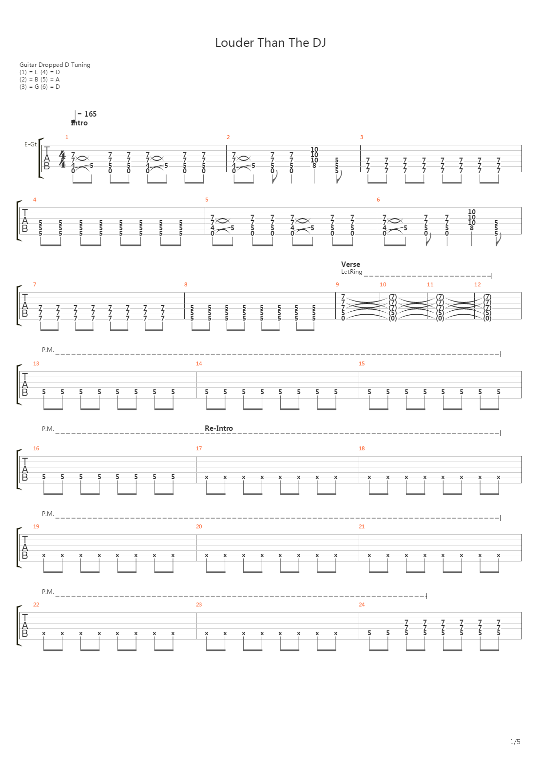 Louder Than The Dj吉他谱