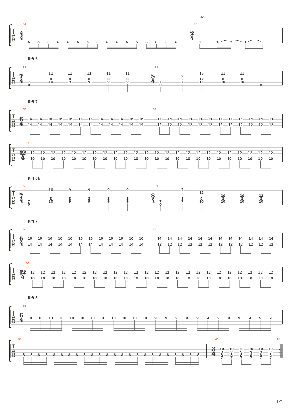 Centuries Of Torment吉他谱