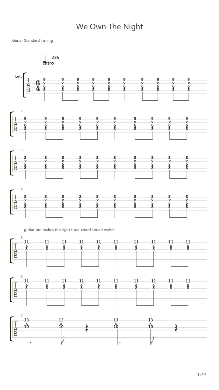 We Own The Night吉他谱