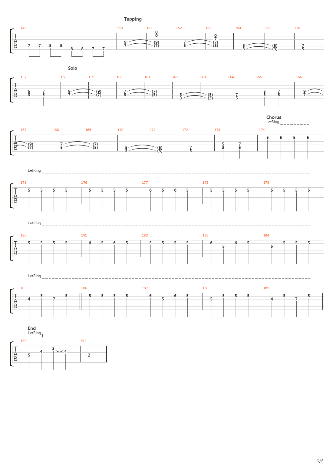 The Science Of Noise吉他谱