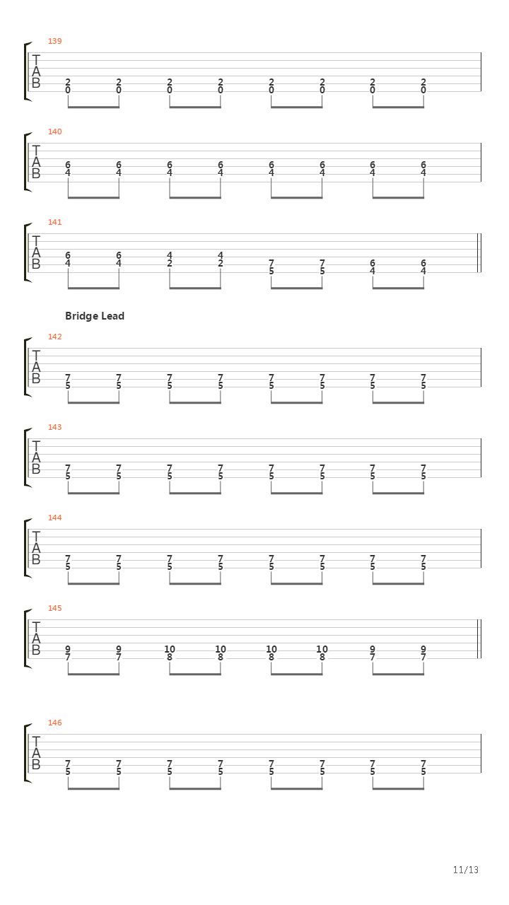 The Science Of Noise吉他谱