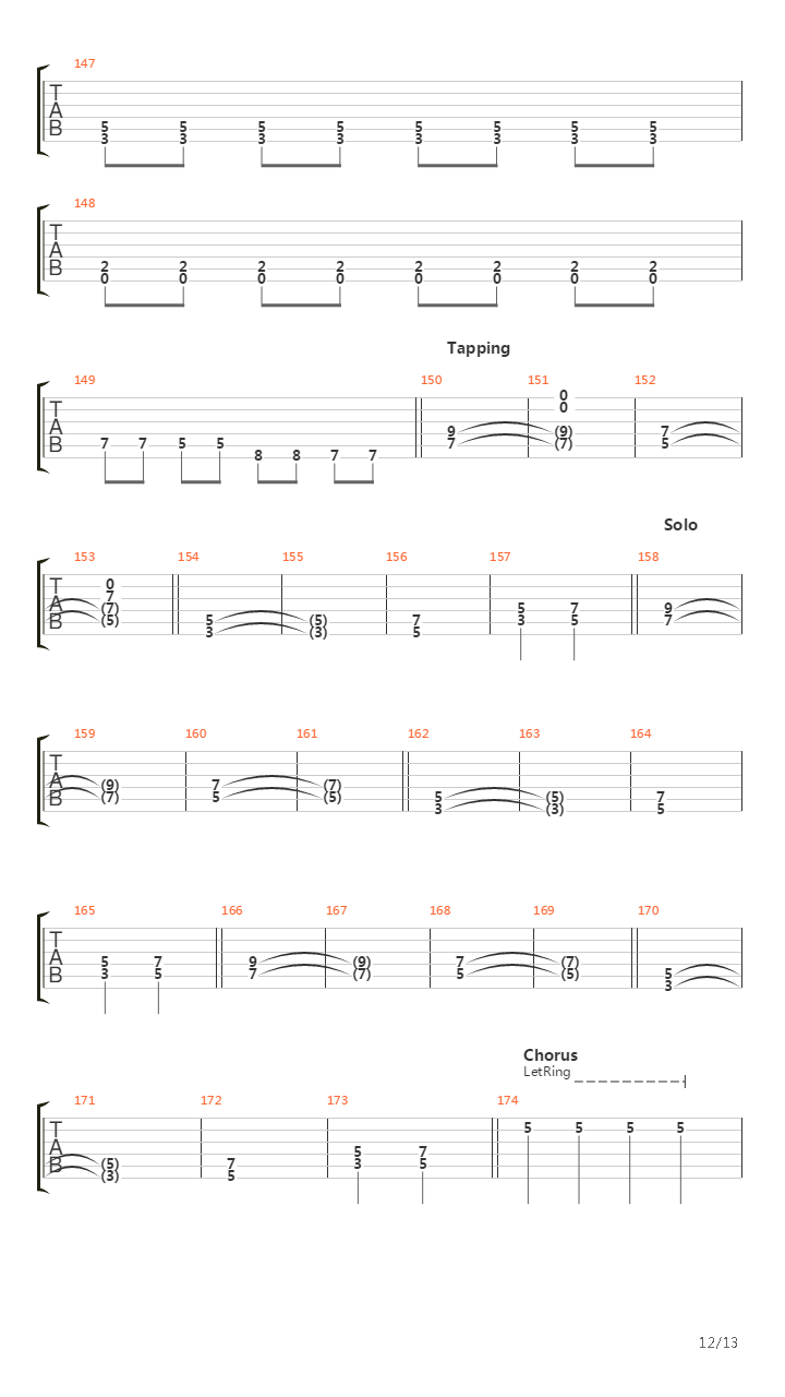 The Science Of Noise吉他谱