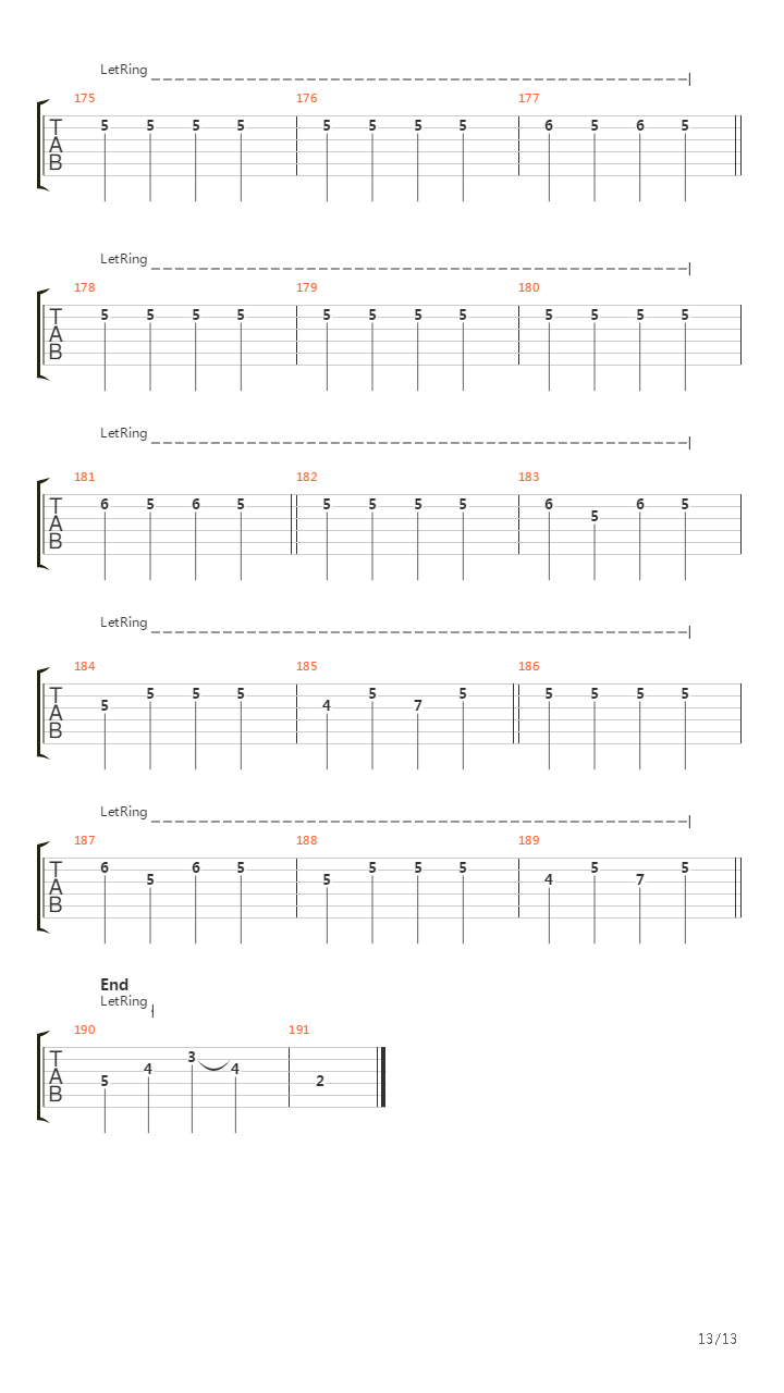 The Science Of Noise吉他谱