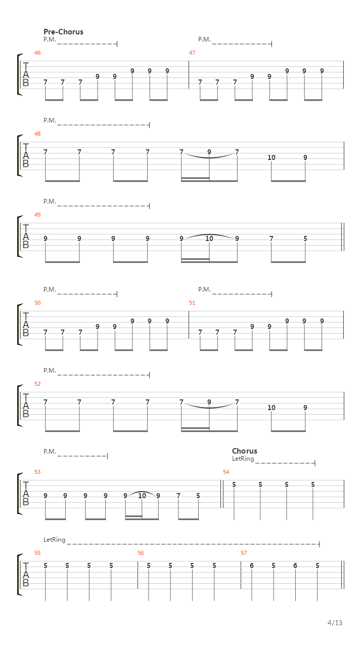 The Science Of Noise吉他谱