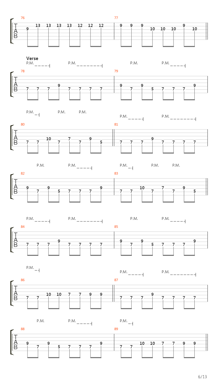 The Science Of Noise吉他谱