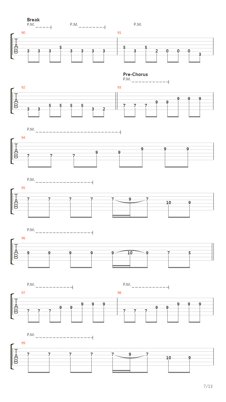 The Science Of Noise吉他谱