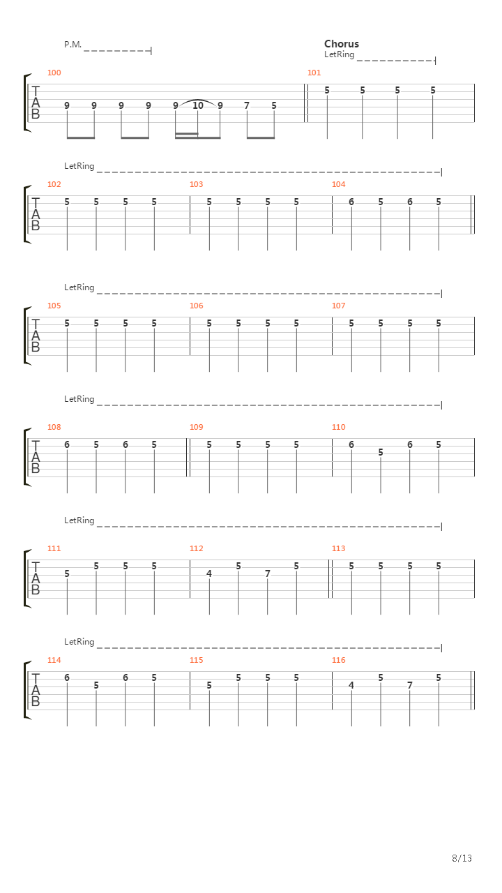 The Science Of Noise吉他谱