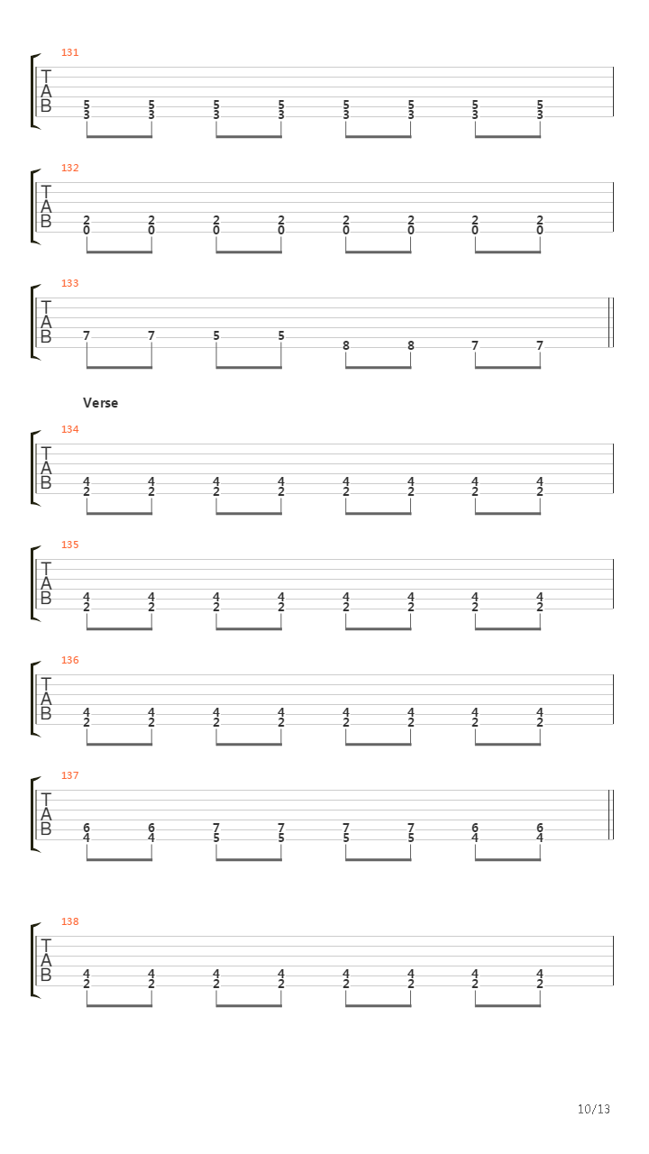 The Science Of Noise吉他谱