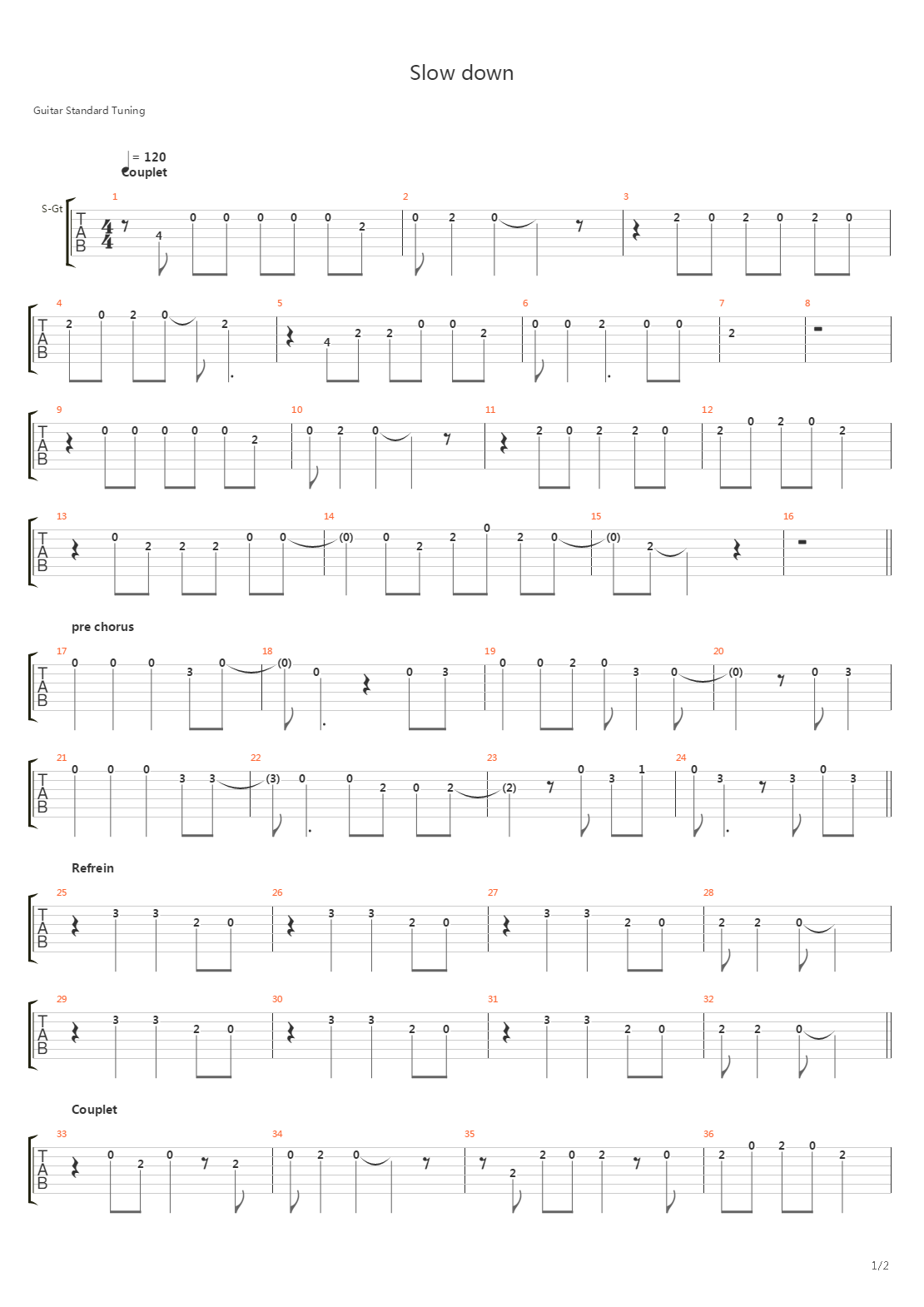 Slow Down吉他谱