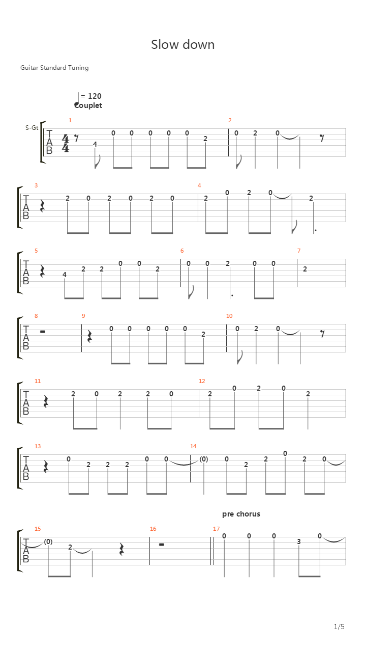 Slow Down吉他谱