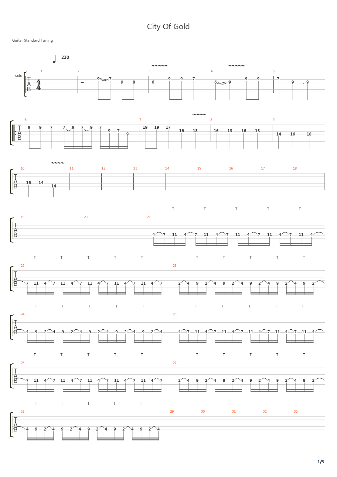 City Of Gold吉他谱