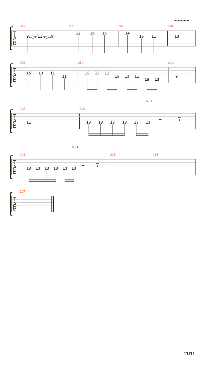 City Of Gold吉他谱