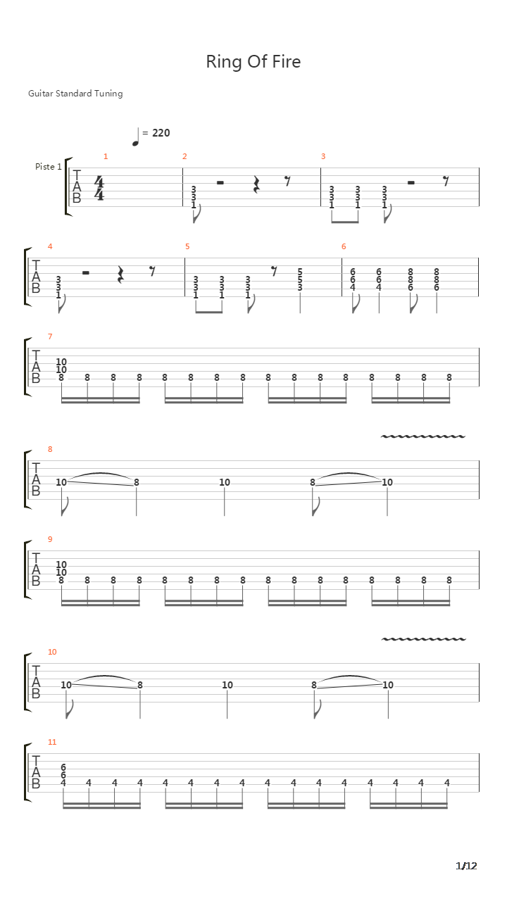 Ring Of Fire吉他谱
