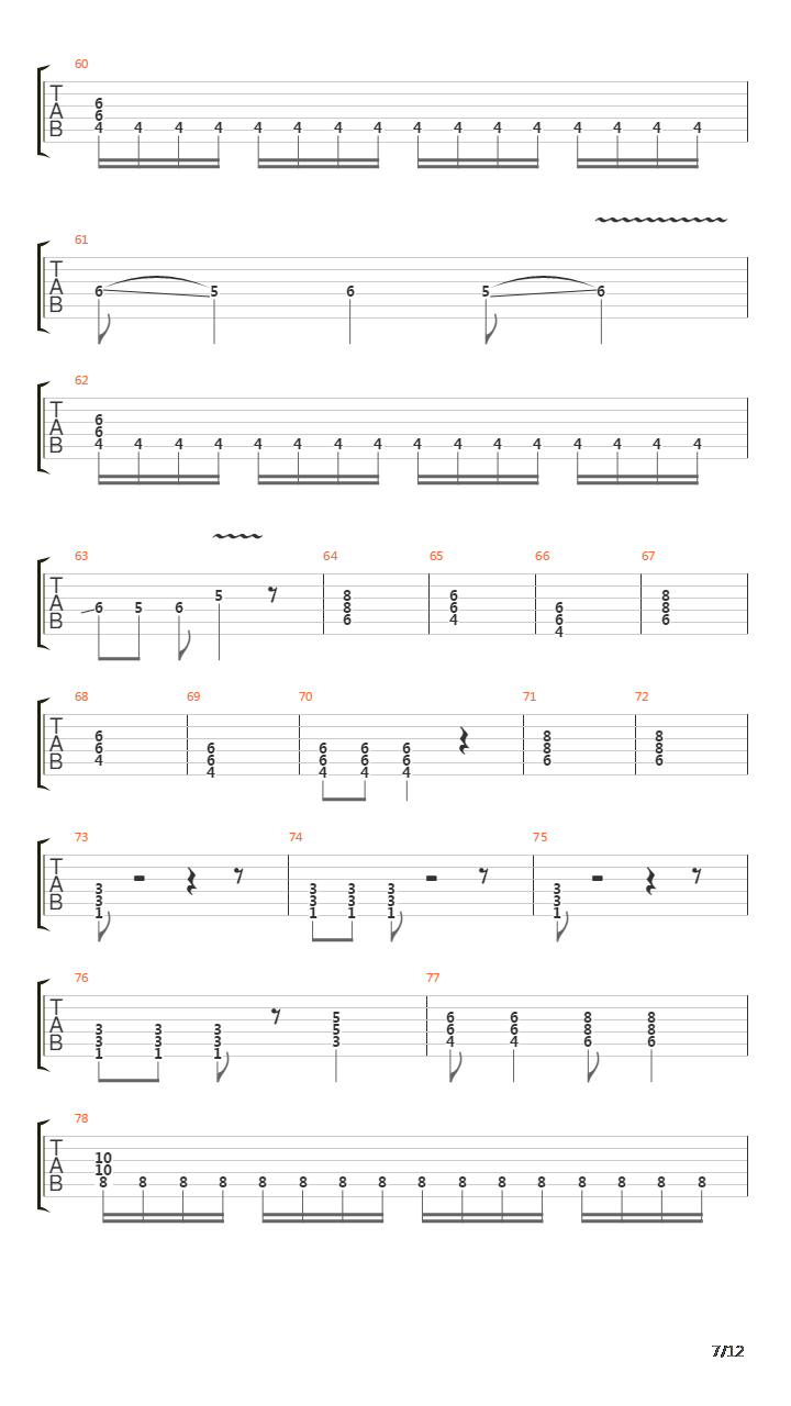 Ring Of Fire吉他谱