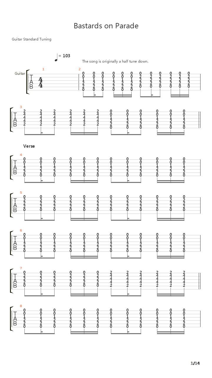 Bastards On Parade吉他谱
