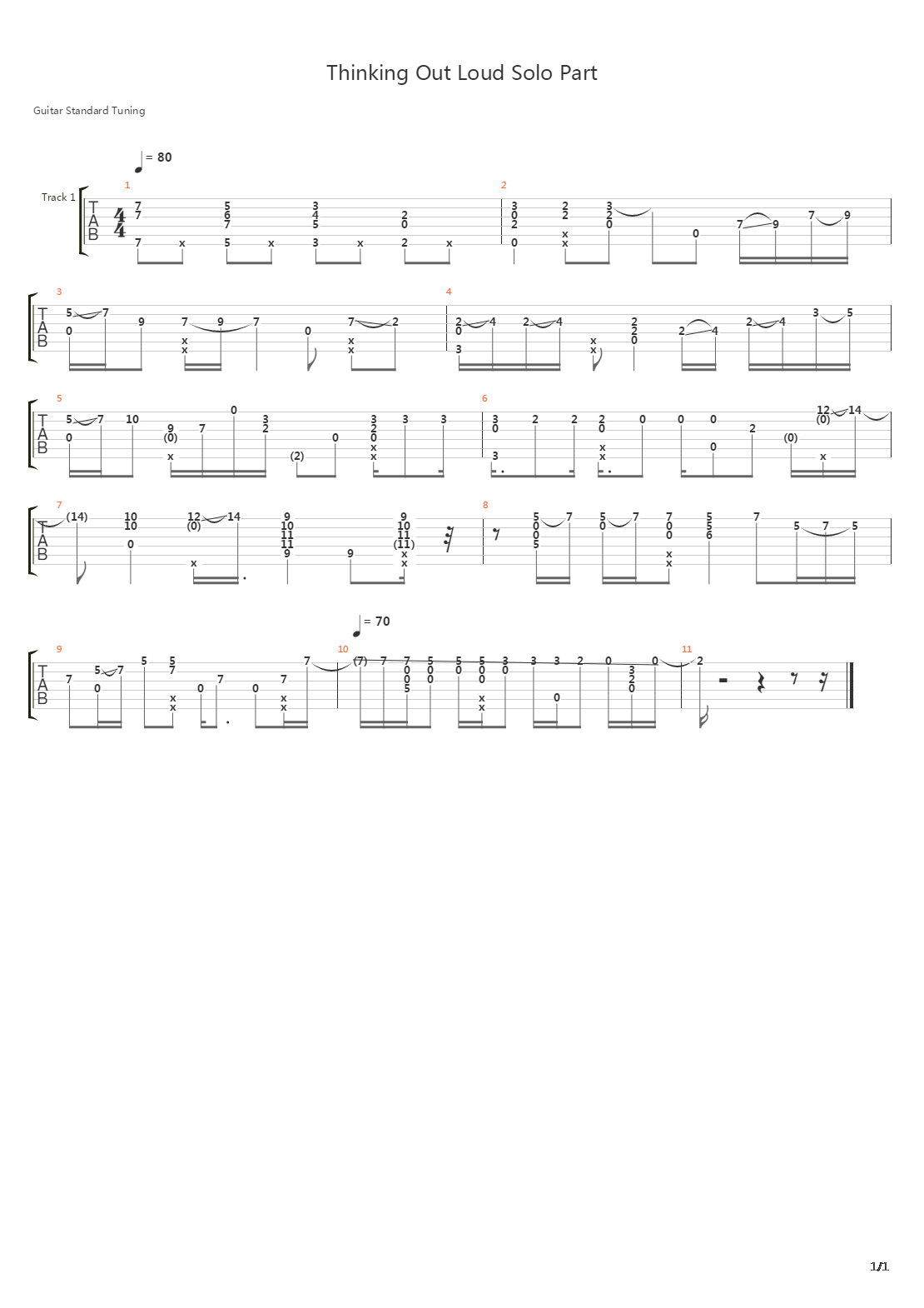 Thinking Out Loud吉他谱