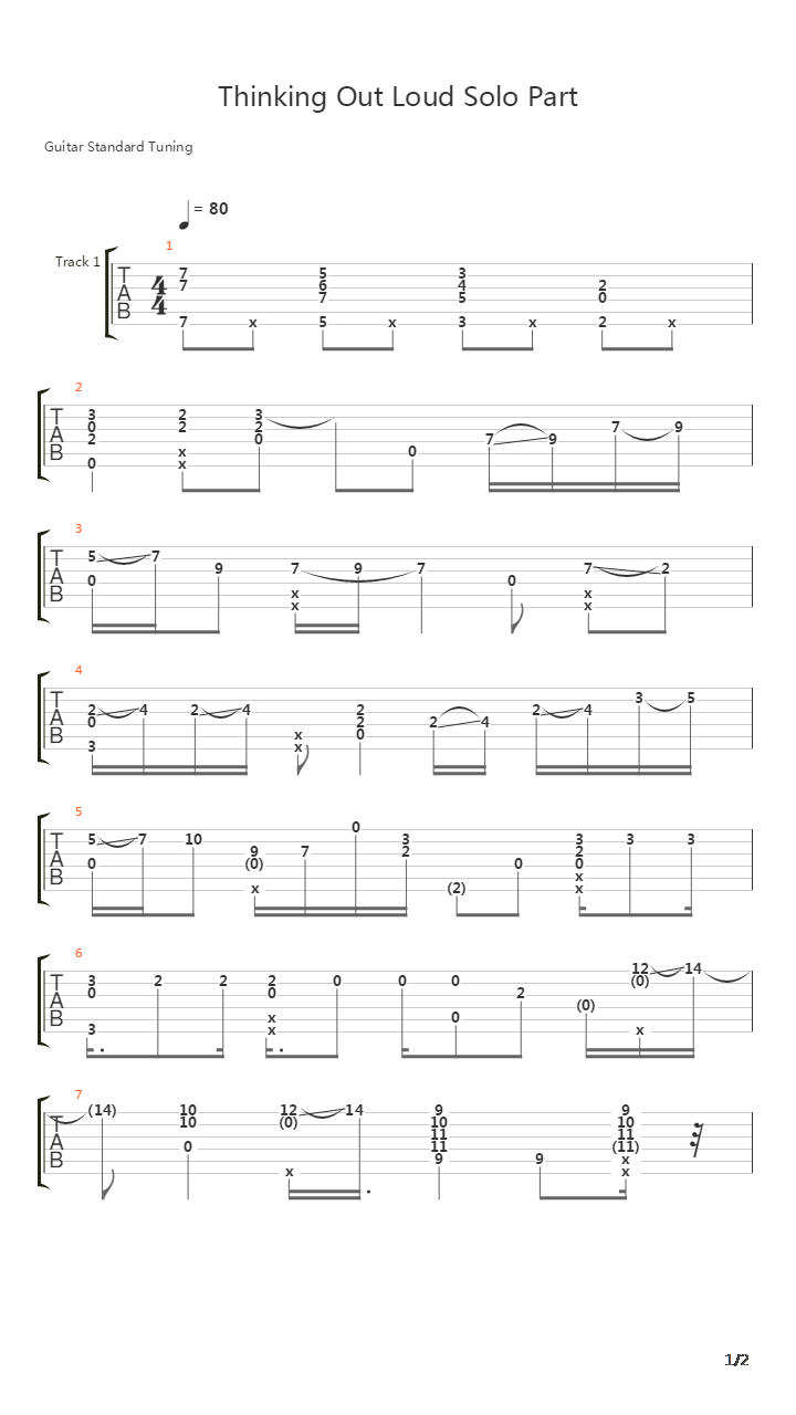 Thinking Out Loud吉他谱