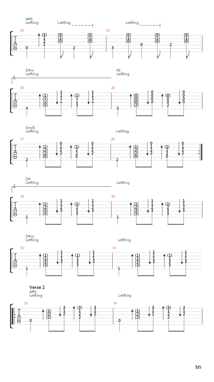 Between The Bars吉他谱