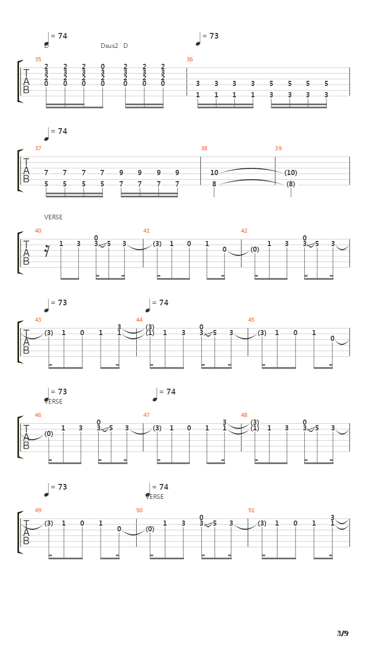 Long Road To Ruin吉他谱