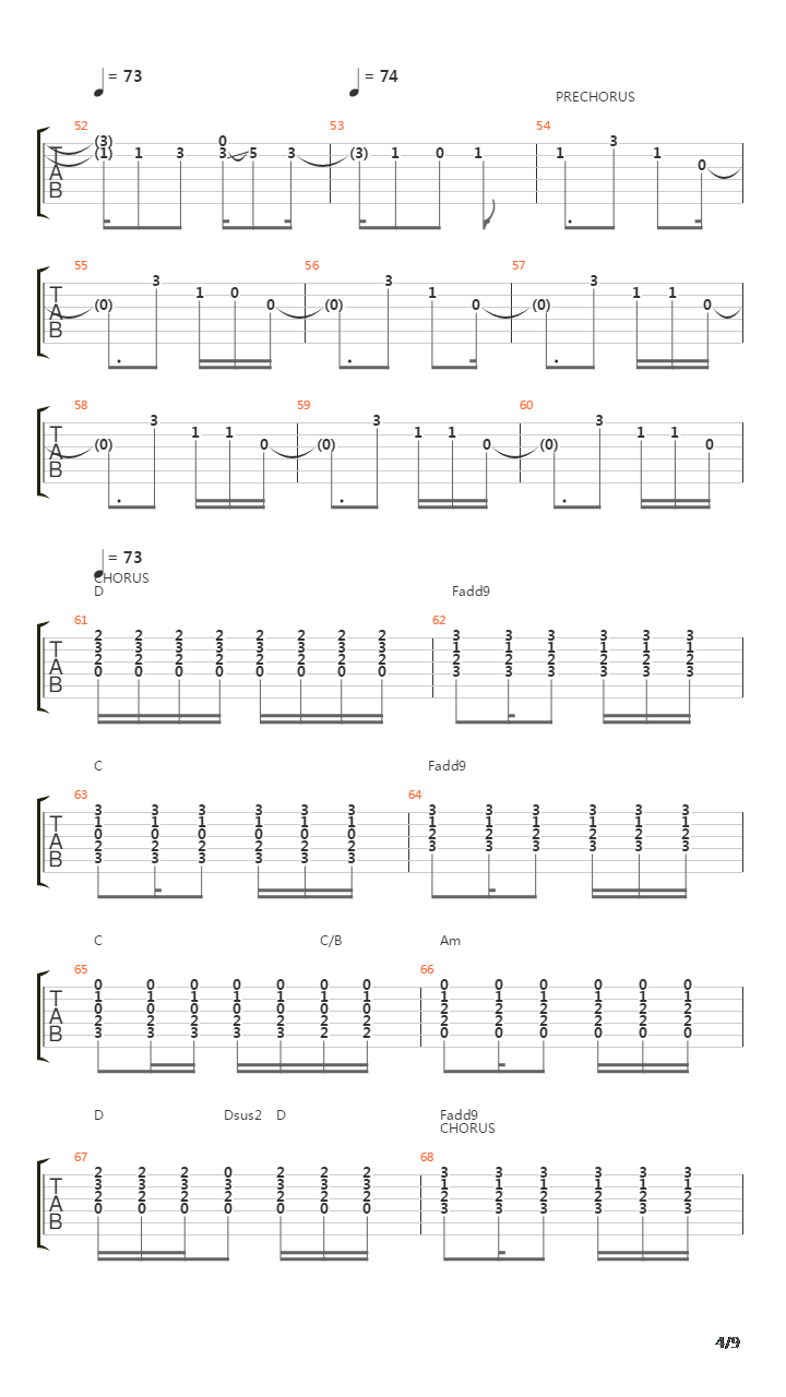 Long Road To Ruin吉他谱