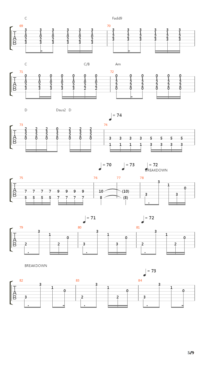 Long Road To Ruin吉他谱