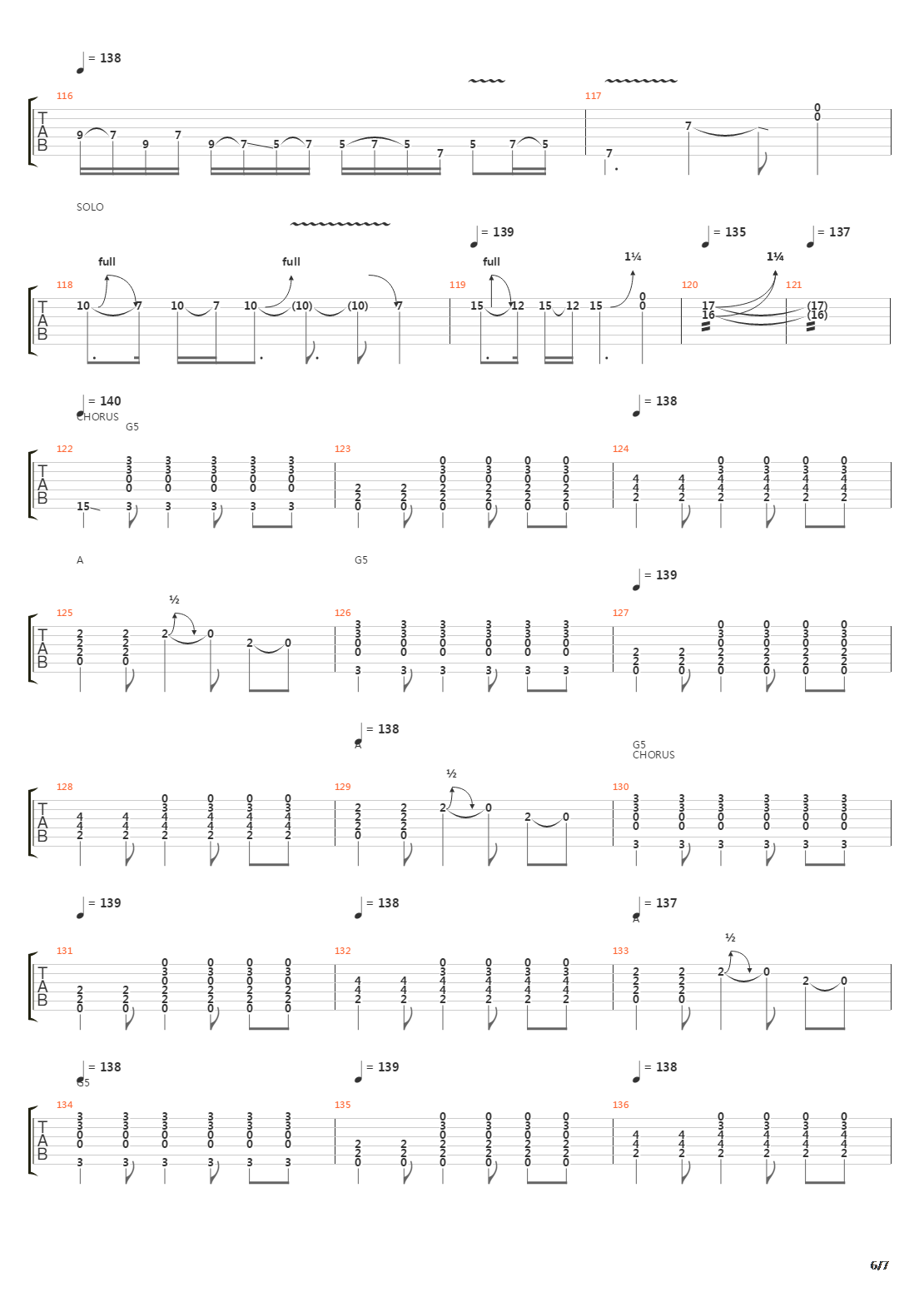 Rope吉他谱