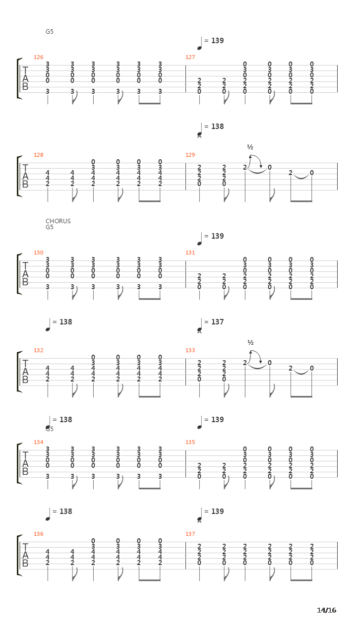 Rope吉他谱