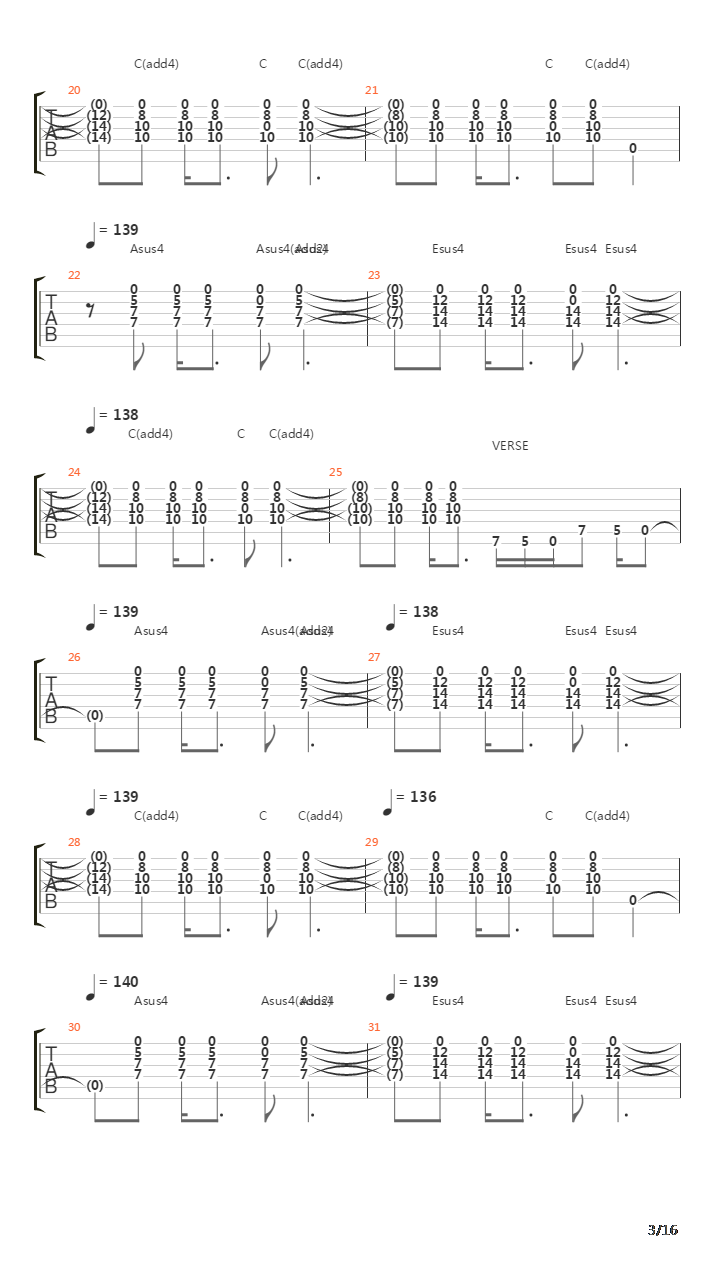 Rope吉他谱