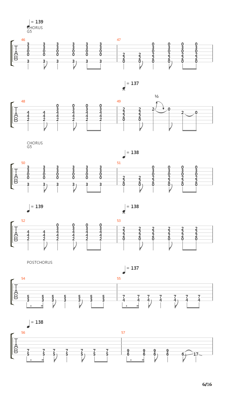 Rope吉他谱