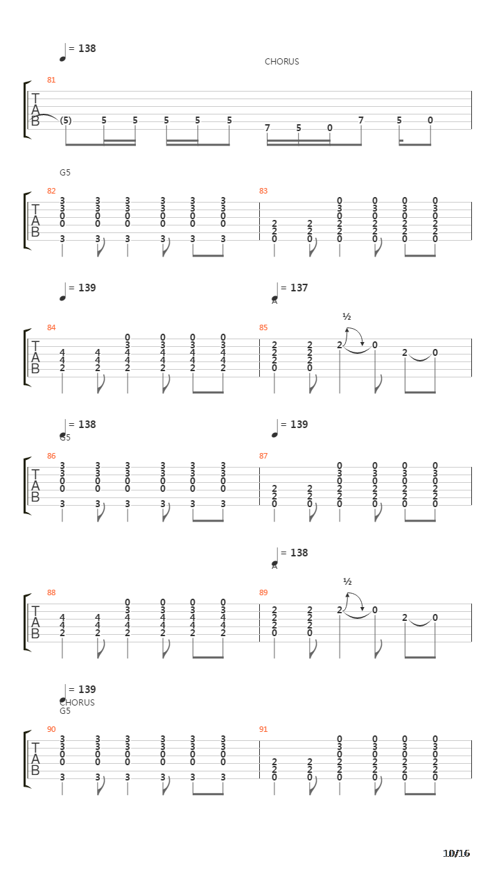 Rope吉他谱