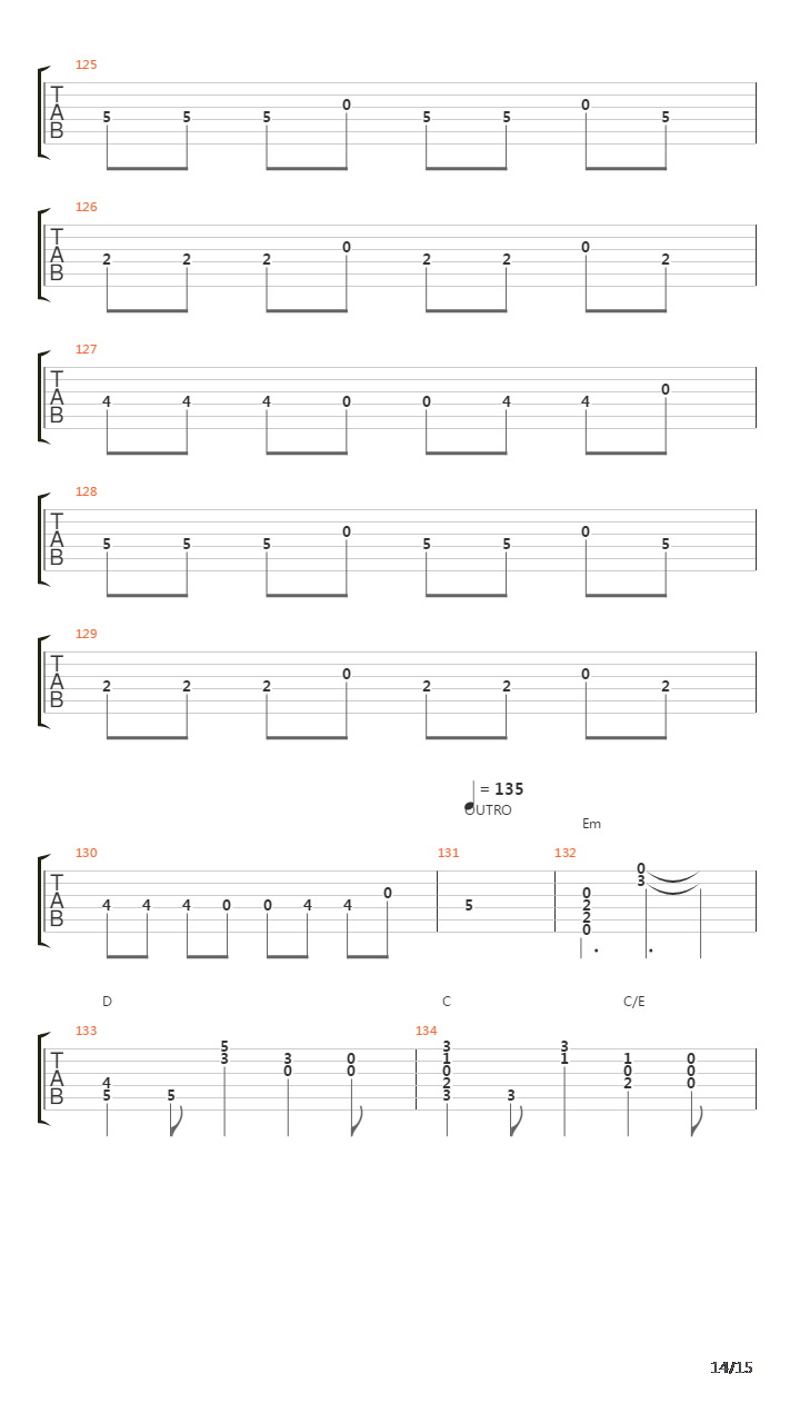 Times Like These吉他谱