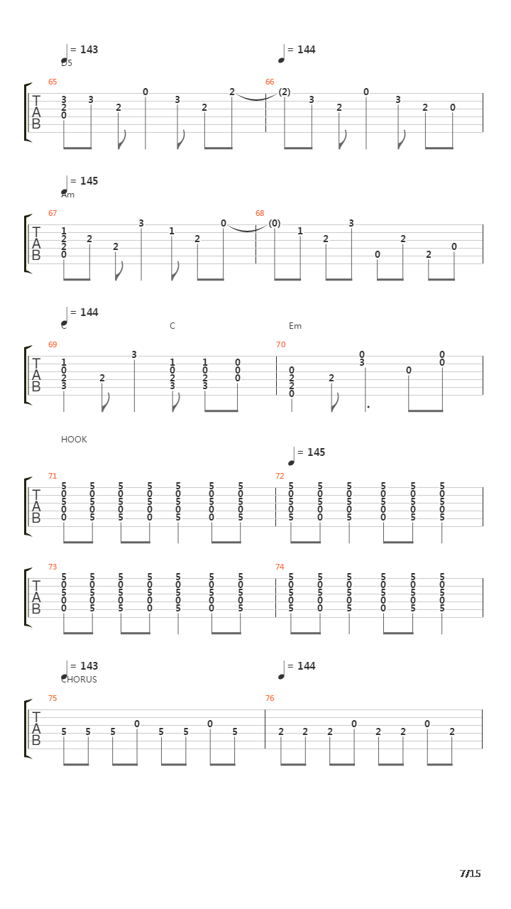 Times Like These吉他谱