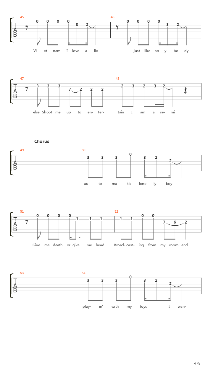 Bang Bang吉他谱