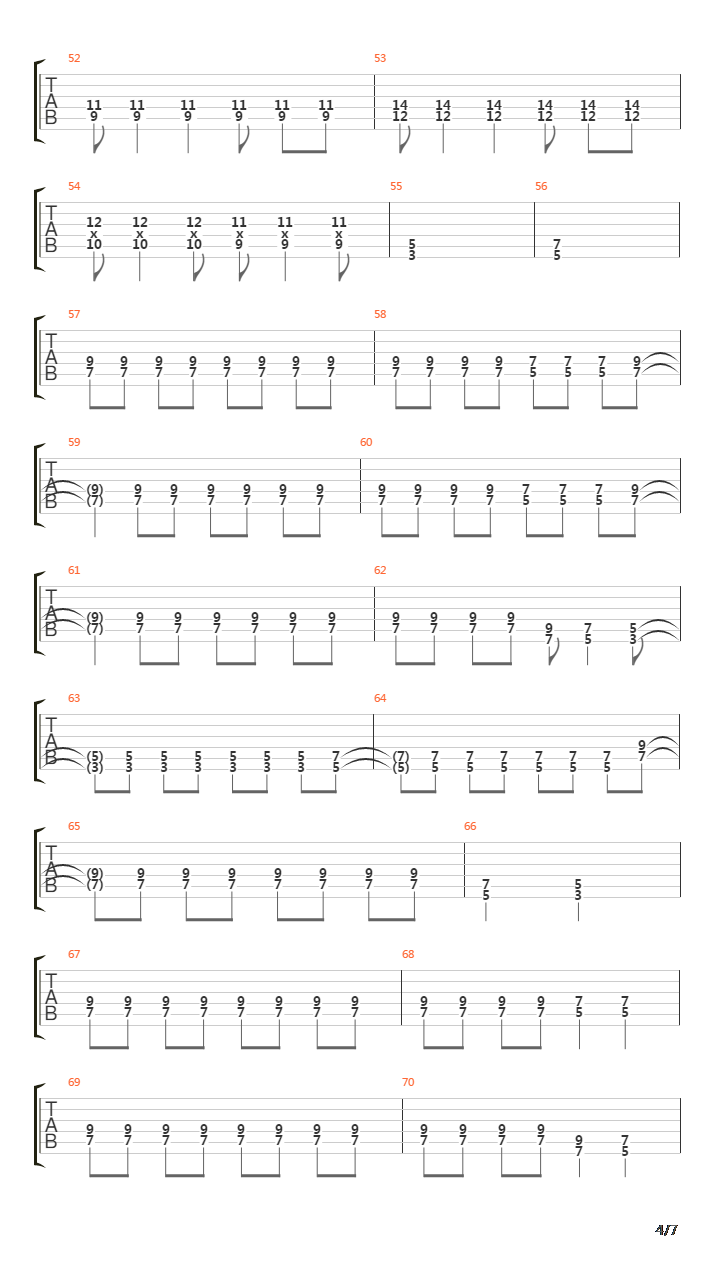 1995吉他谱