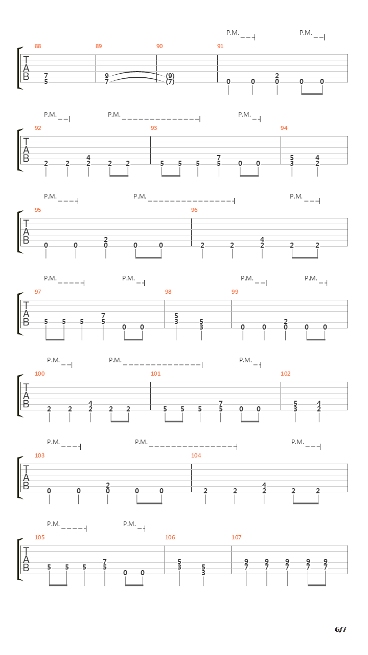 1995吉他谱