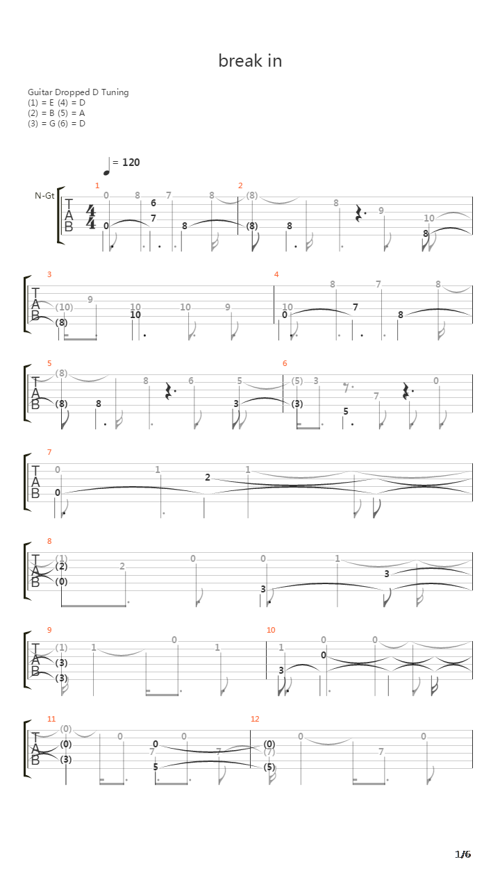Break In吉他谱