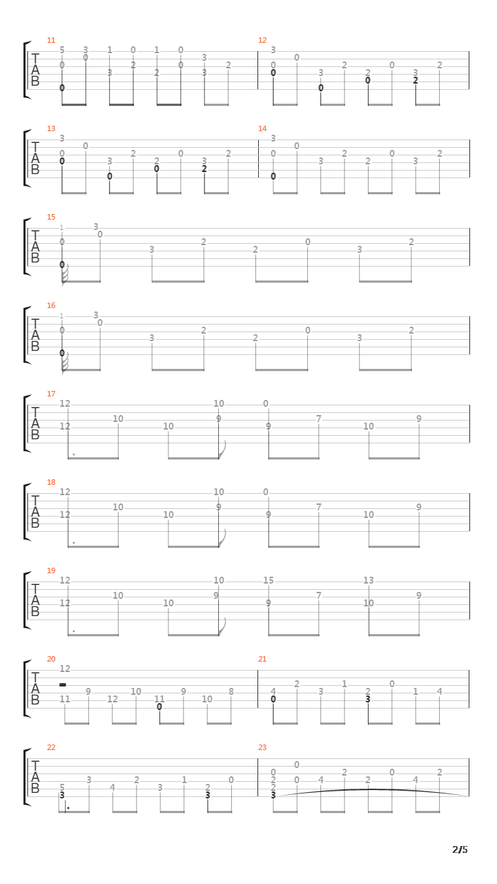 Etude No 5吉他谱