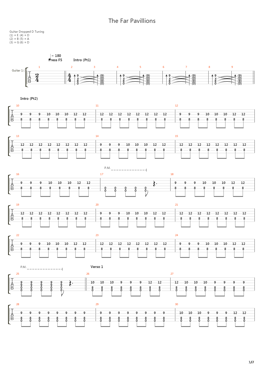 The Far Pavillions吉他谱