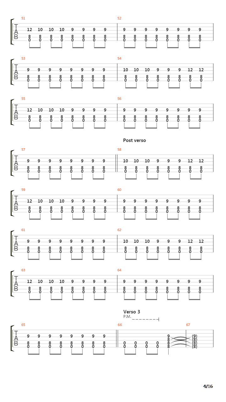 The Far Pavillions吉他谱