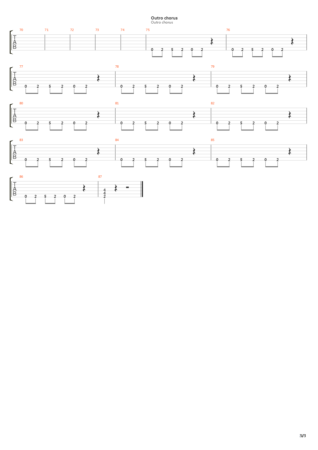 Cest La Vie吉他谱