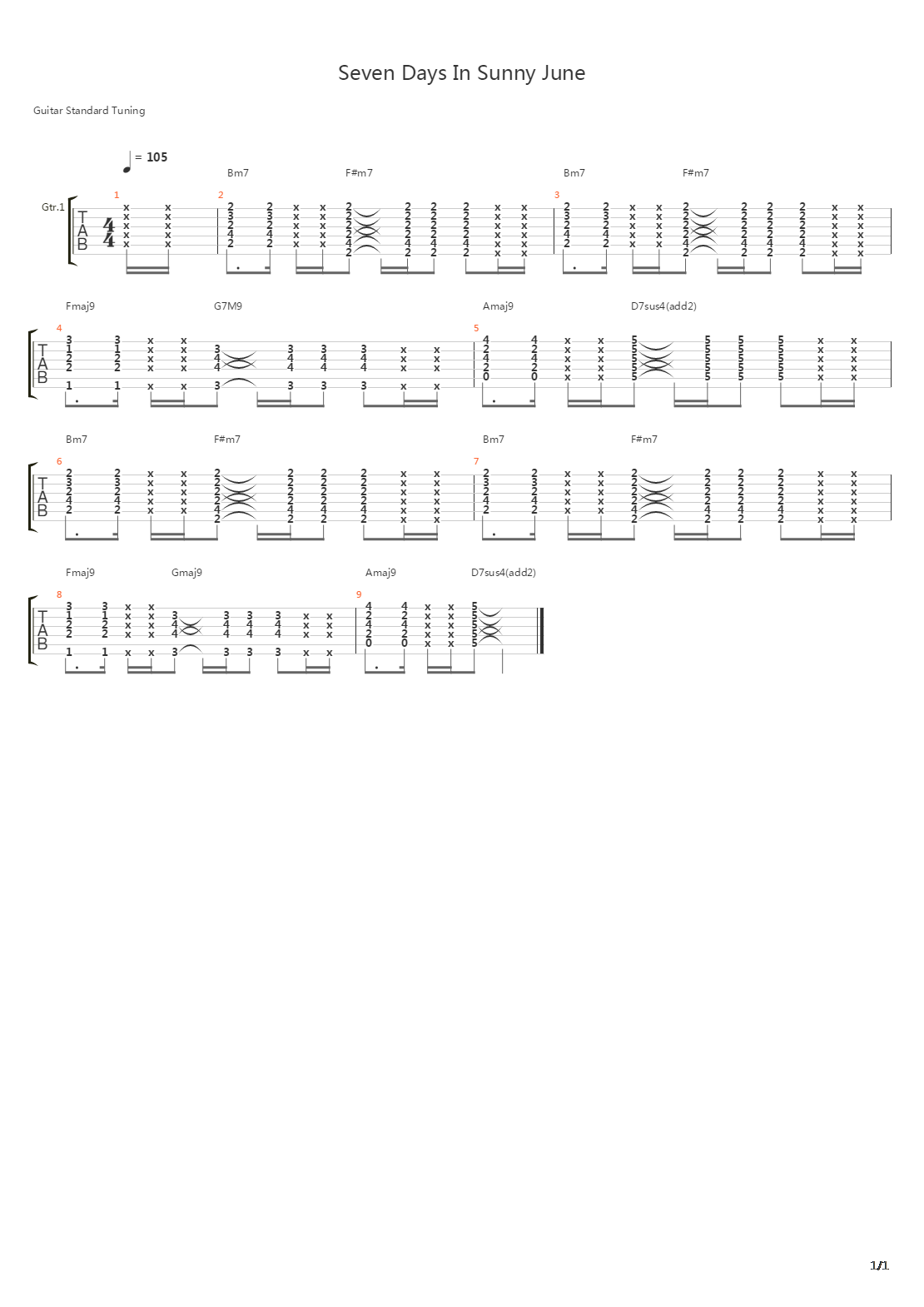 Seven Days In Sunny June吉他谱