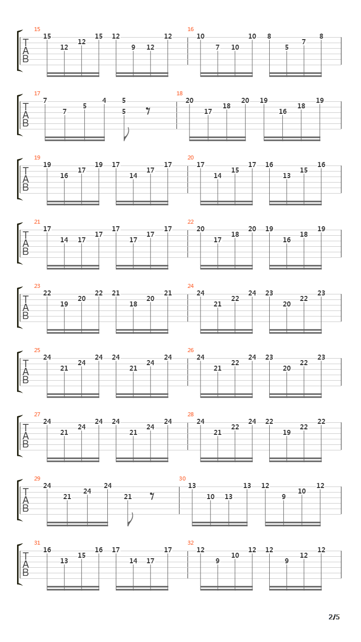 Etude In A Minor Op76 No2吉他谱