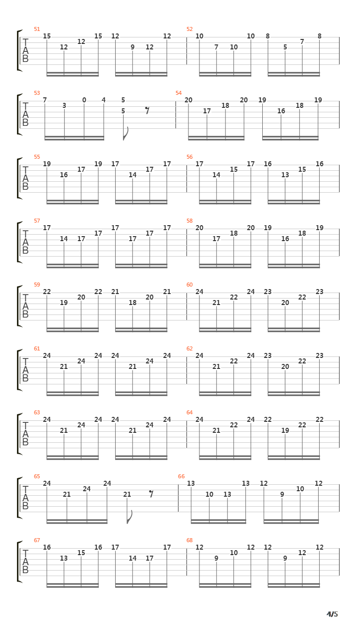 Etude In A Minor Op76 No2吉他谱